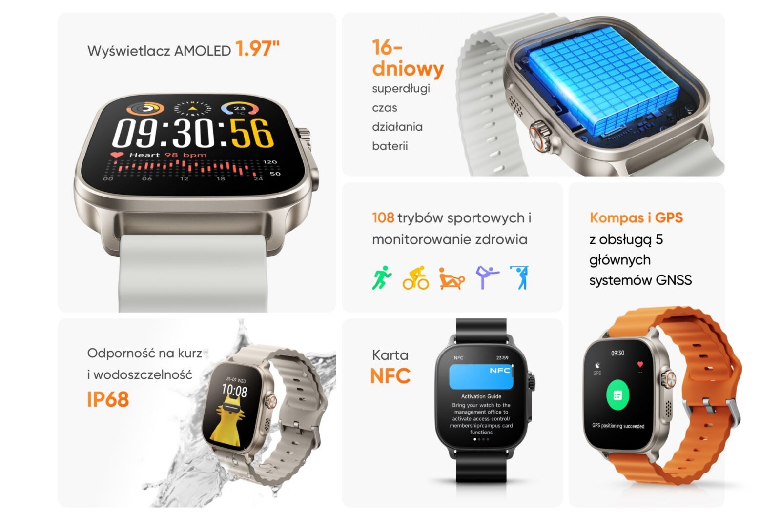 Realme Watch 5 trafia do Polski. Smartwatch z AMOLED za 299 zł