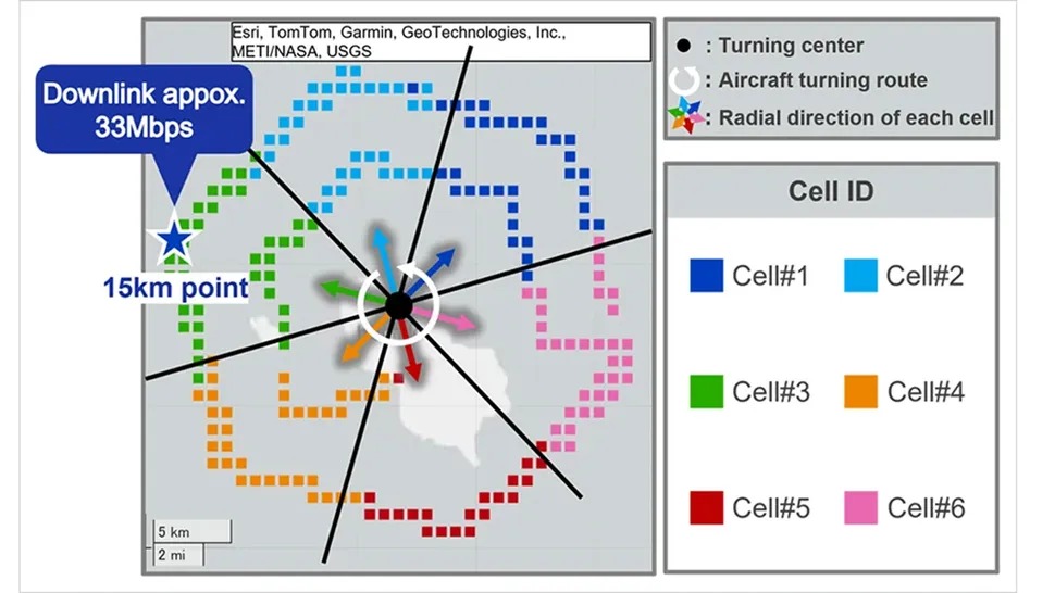 SoftBank testuje 5G ze stratosfery. Po co komu satelita?