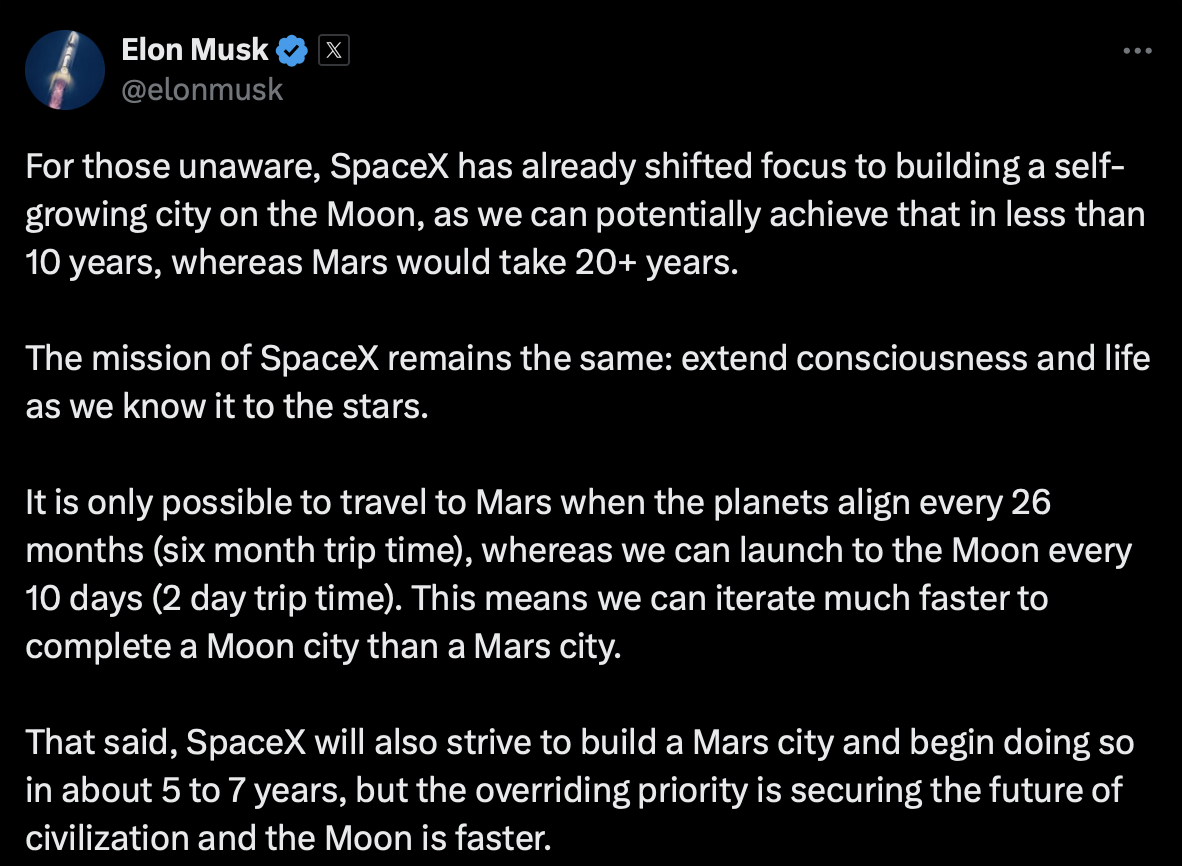 Elon Musk X SpaceX Księżyc
