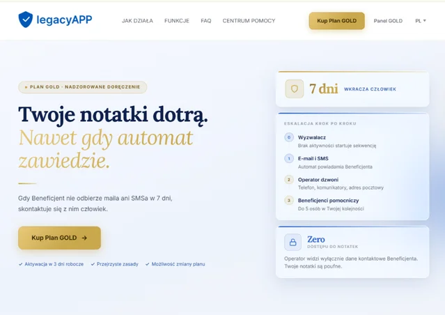 Śmierć nie jest problemem w planie gold