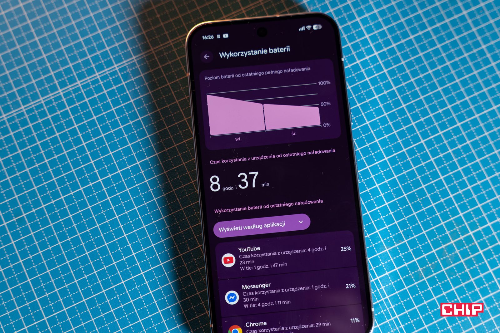 Google Pixel 11 Pro XL - wykres baterii