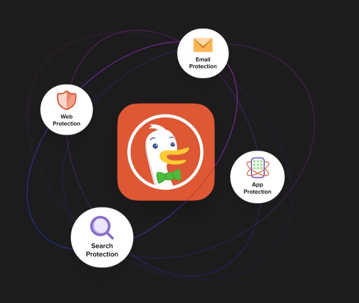 DuckDuckGo wzmacnia ochronę przed oszustami. Nowa funkcja blokuje fałszywe sklepy i ataki scareware