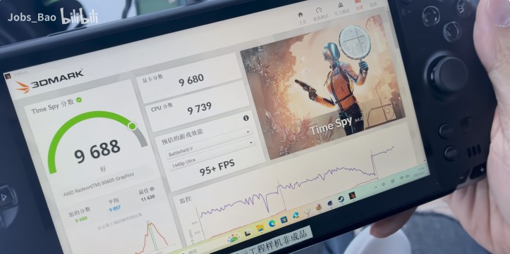 GPD Win 5 z procesorem AMD Ryzen AI MAX+ 395 przetestowany! Czego możemy się spodziewać?