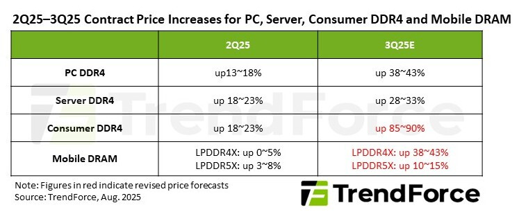 Norakichi 4点 (RSD・RMU・HP-LQD・DTS-LQD) divideRTOP (1).png