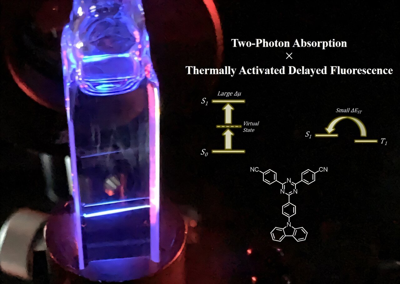 Japończycy wiedzą, jak zrewolucjonizować medycynę i elektronikę. Pomoże nowy materiał