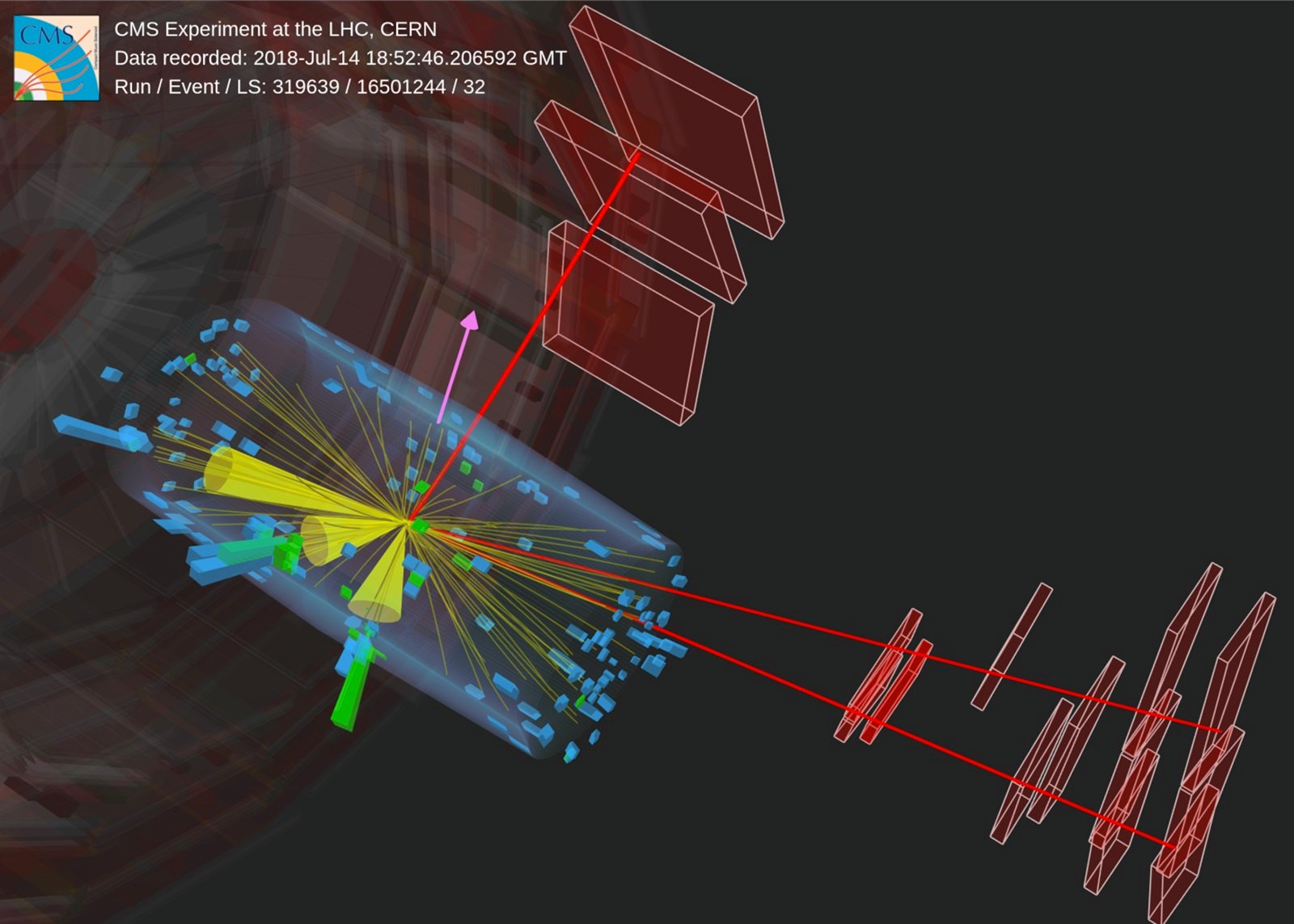 CERN z wielkim odkryciem w fizyce cząstek. Po raz pierwszy zaobserwowano produkcję tWZ