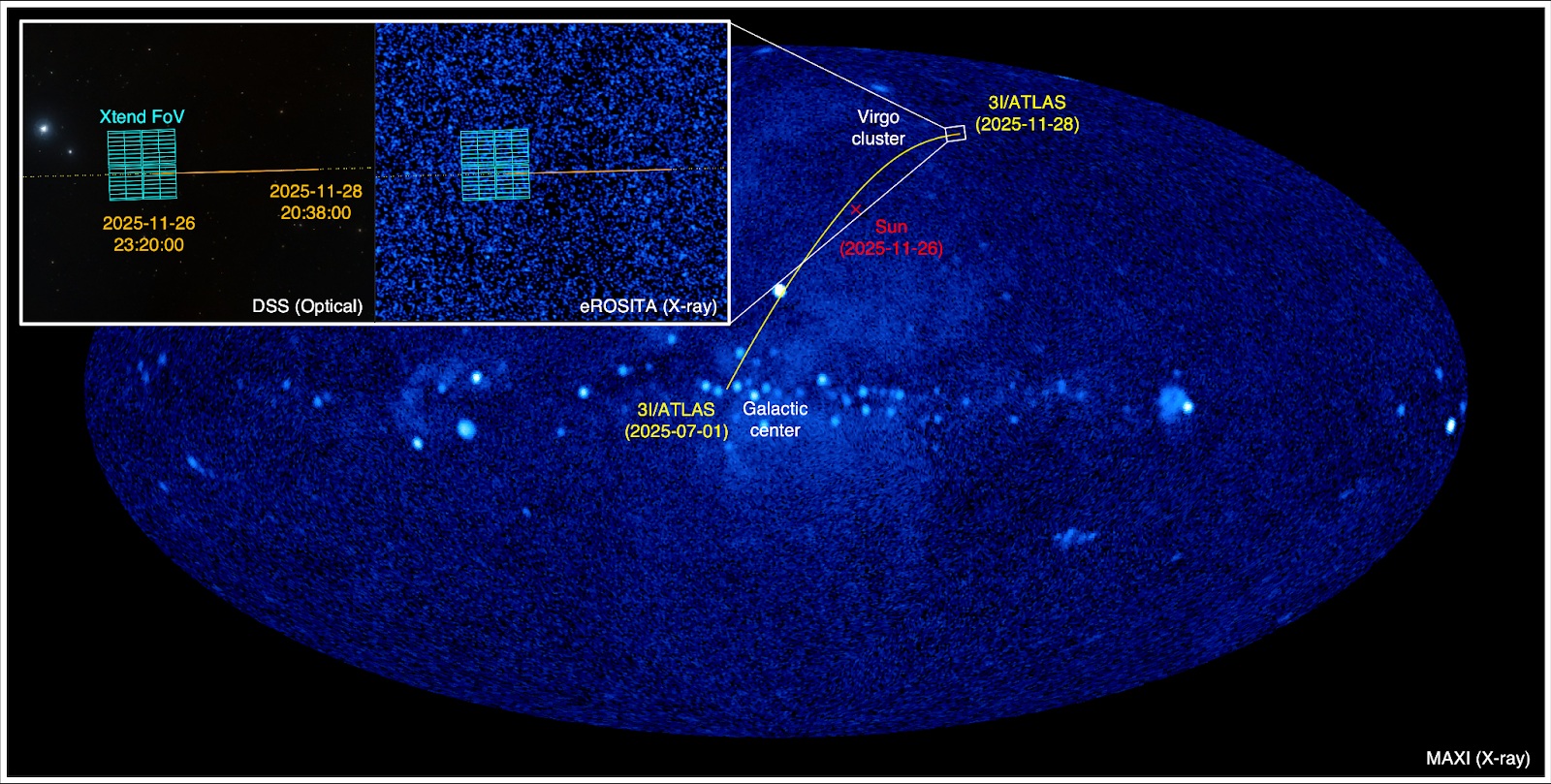Obiekt międzygwiezdny 3I/ATLAS emituje promieniowanie. Teleskop XRISM wykrył pierwsze sygnały