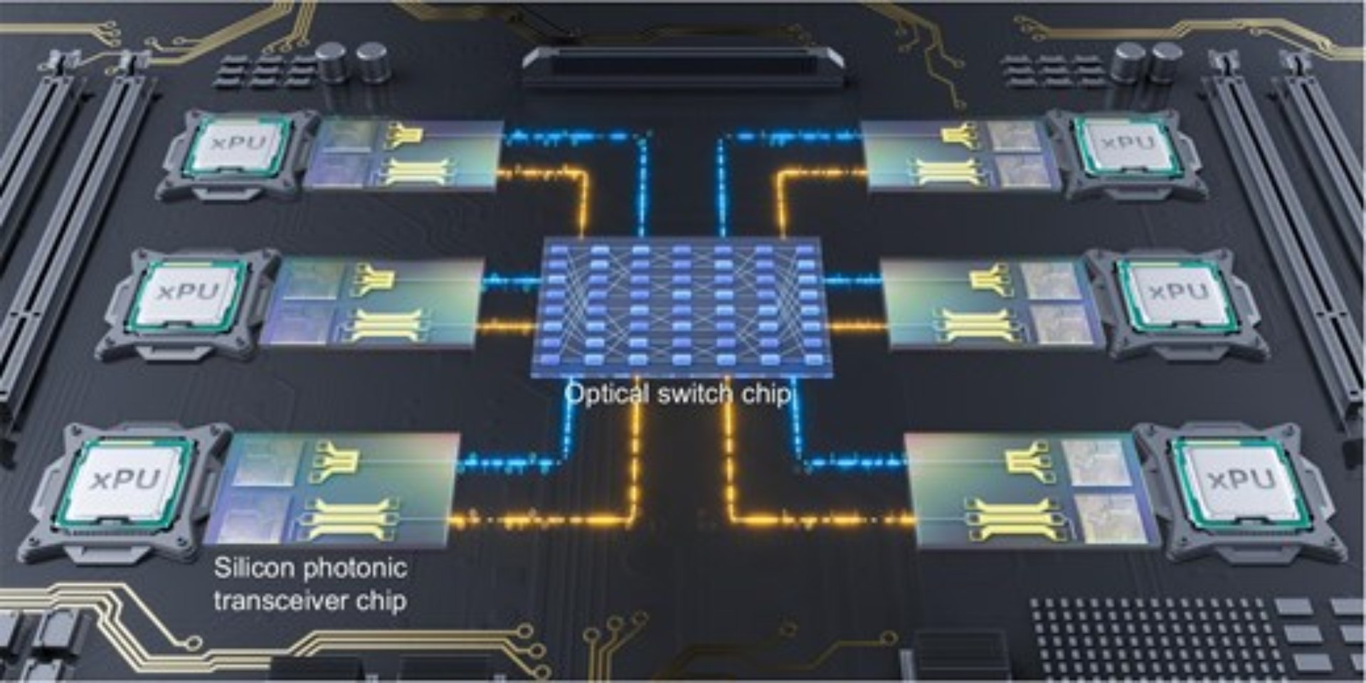Przyspieszyli kluczową technologie ponad sto razy. Chiny połączyły chipy światłem