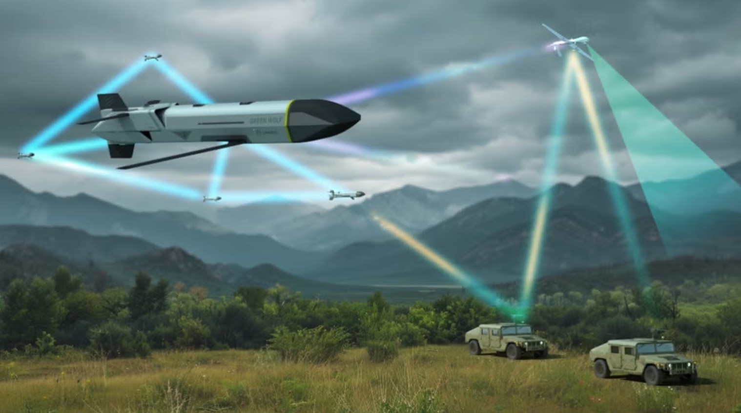 Unique warfare capabilities. Drones did something no 1 expected